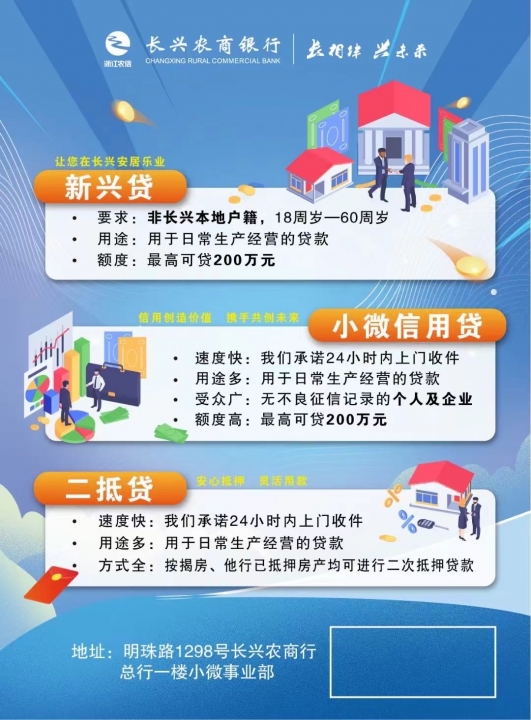 在长兴当地有营业执照，农商银行无贷款的且有流水均可申请农商银行小微经营类贷款，年...